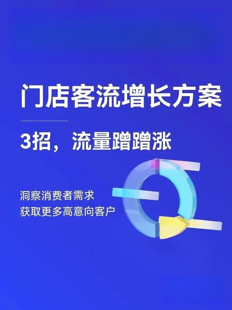 美容院会员拓客模式如何搭建私域裂变管理平台？(裂變客戶美容院)