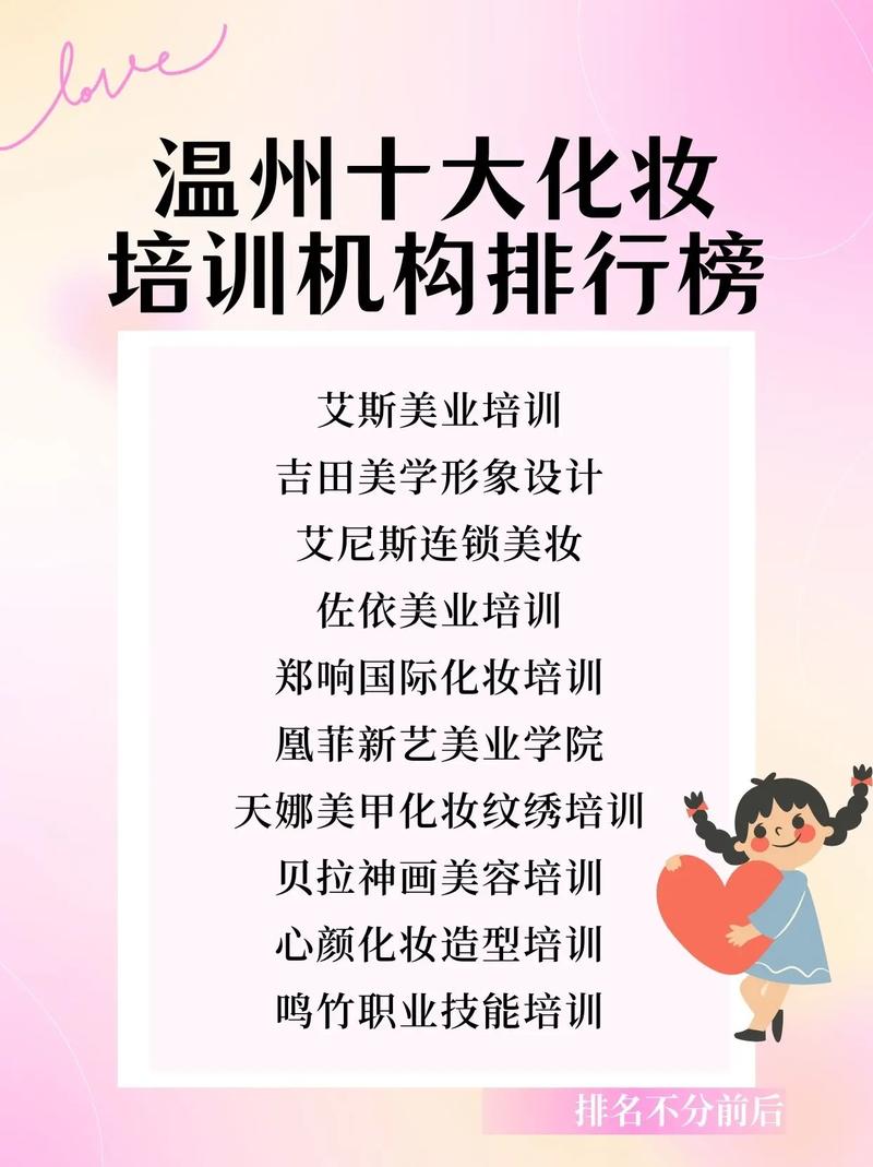 排行榜前十名的化妆学校(化妝學校前十名)