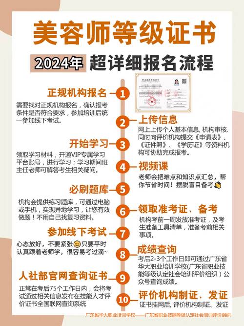 2024年广州市美容师职业技能竞赛即将开幕！抓住机遇_即刻报名！(競賽美容師頒發)