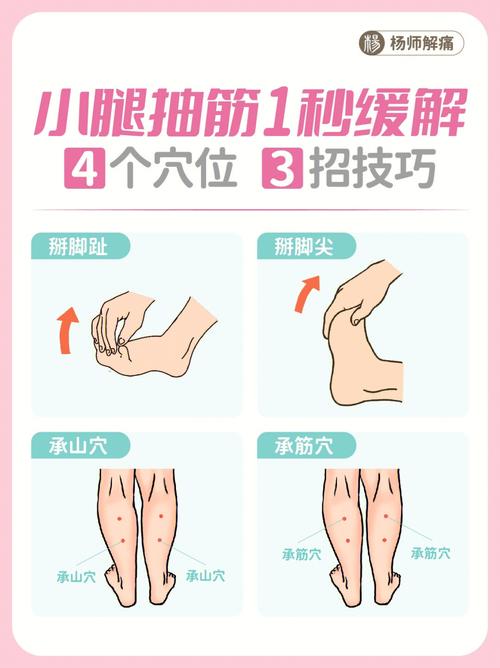 腿部按摩手法 四个步骤要到位(按摩腿部患者)