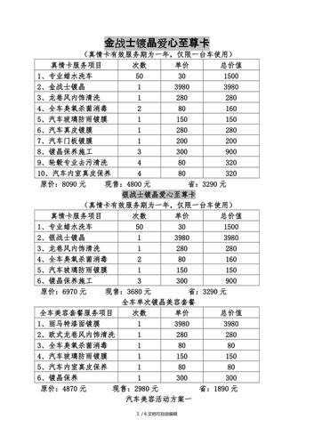 开洗车美容店日常10大常见店面营销活动方案(洗車店面客戶)