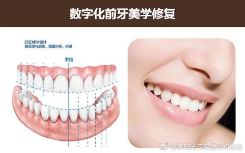 沪闽口腔专家共话前牙美学修复前沿技术(口腔復旦中山)