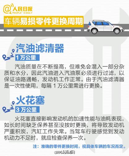 有车族注意了！这些汽车美容养护用品谨慎使用(不合格用品有限公司產品)