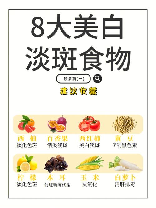 护肤吃什么？这10种食物既安全又省钱(皮膚維生素富含)