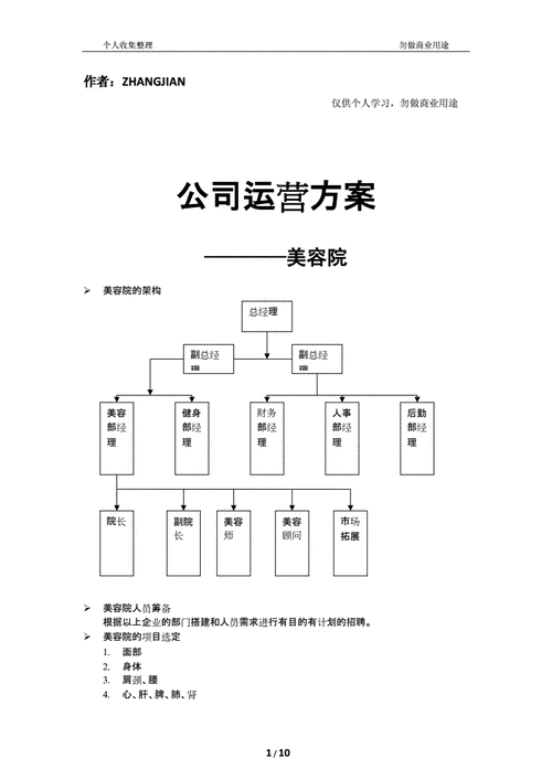 美容院营业计划的拟定与推广(美容院營業體制)