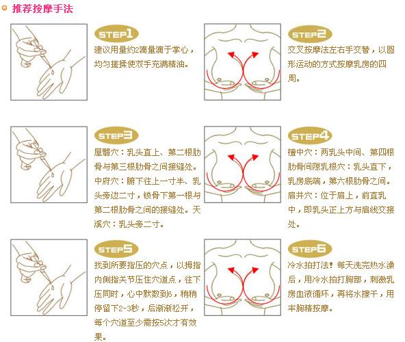 美容院的“乳房按摩”靠谱吗？(按摩乳房乳腺)