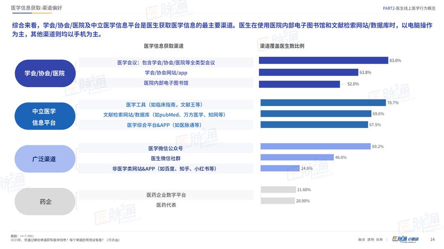 医疗美容行业乱象丛生：3000元就能当“咨询师”_23万元一针维生素C(醫生咨詢師中國青年報)