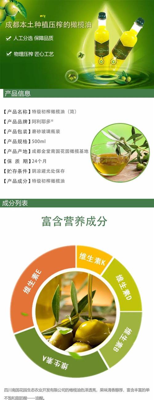 橄榄油的副作用_您可能不知道？(橄欖油油酸護膚)