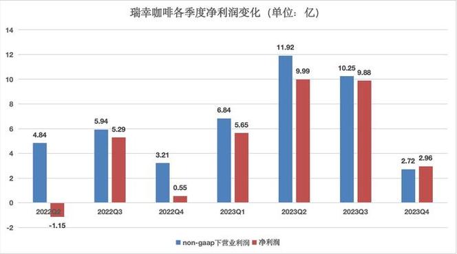 焦点分析 | 连锁食品超市 Trader Joe's 创始人去世_其开创的自有品牌模式依旧无人能超越(自有品牌超市產品)