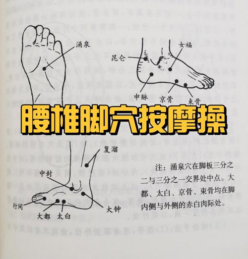 腰不舒服要怎么按摩？医生传授5种腰部按摩方法(腰部按摩不舒服)