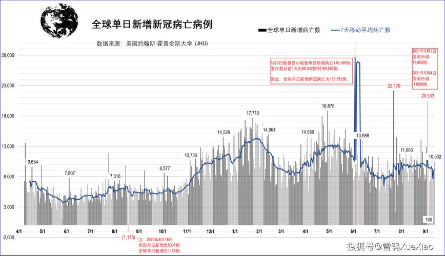 最小4岁_一家累计确诊8例！郑州确诊病例小区增至61个！全名单(確診病例就診)