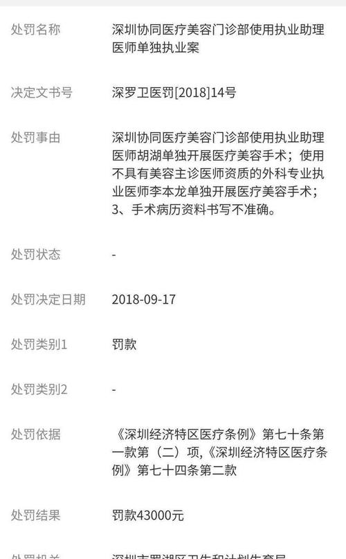 鼻子被隆歪 手术医生无资质？深圳协同医疗美容门诊部被指存乱象(門診部資質手術)