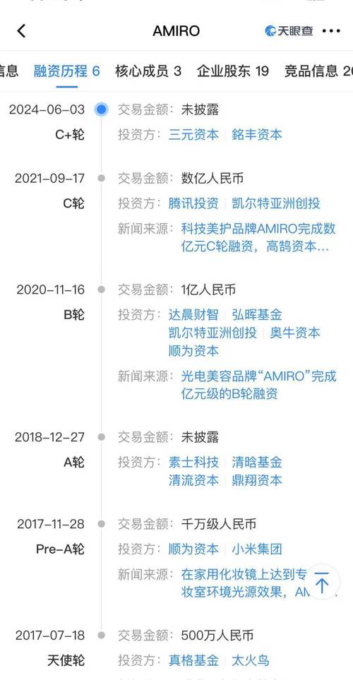 2021年上半年中国美容仪品牌线上发展排行榜单TOP10(品牌榜單線上)