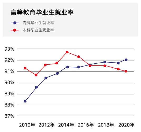 中国东方教育2023年报：新培训人数劲增13.8%_深度践行职教强国战略(教育職教集團)