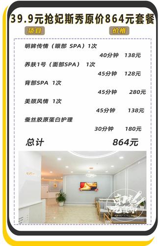 颜值逆袭！39.9元_7大项目_价值800元+的美容套餐安排(套餐價值項目)