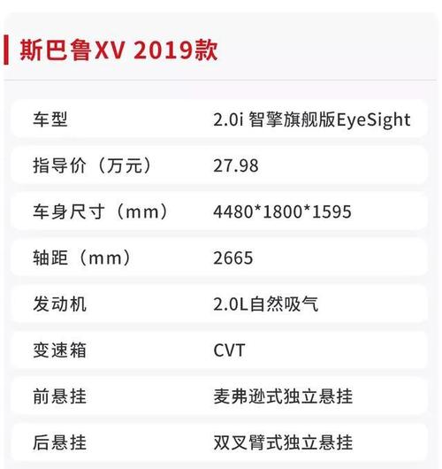 原汁原味进口SUV实测结果曝光_做工竟不如国产车厚道(實測原汁原味做工)