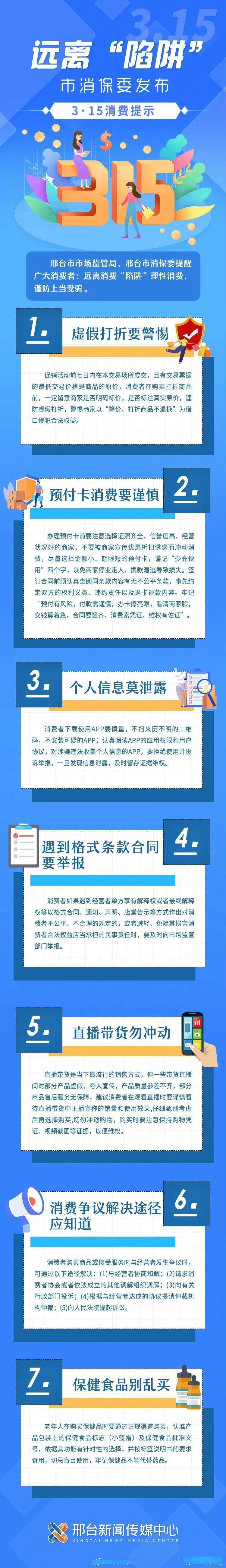 3·15消费提醒 | 华颜美、诺美德频繁被罚 接受医美整形需谨慎(美德平臺處罰)