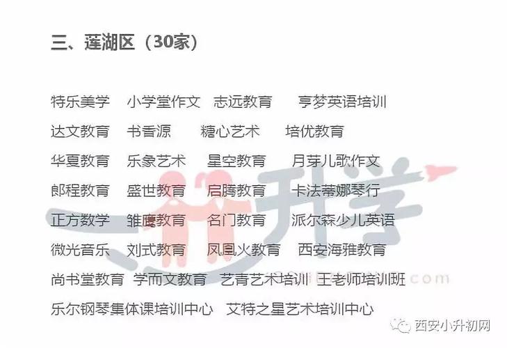 重磅！西安734家培训机构停办！全国这些学校被要求整改或停招(教育培訓中心藝術)