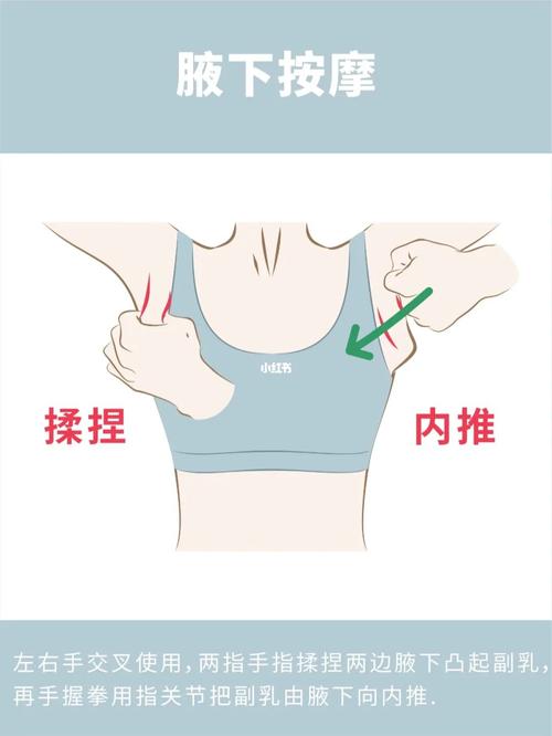 副乳是人人都有吗？按摩可以消除？(乳房都有女性)