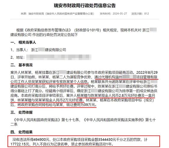 证件逾期被罚2.8万元_起诉后被加罚2.8万元？南宁一美容院不服(處罰美容院萬元)