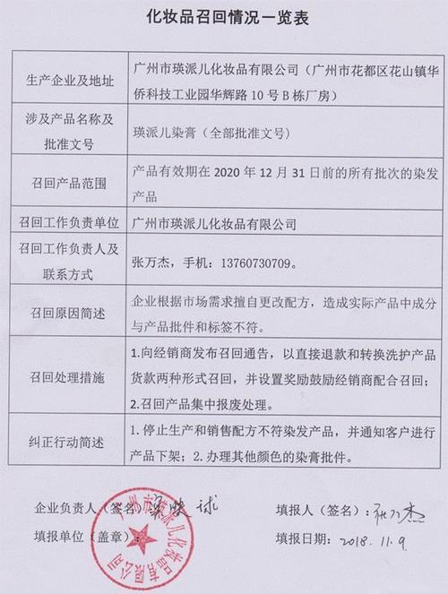 广州柔美伊美容化妆品有限公司质量管理存缺陷 被要求停产整改(該企業生產整改)