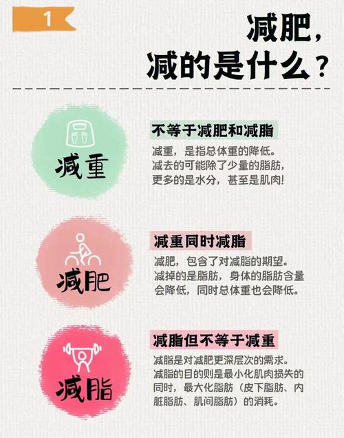 虽然我减得慢_但是我皮肤好啊_减肥和美容同时进行的7个诀窍(皮膚減肥好啊)