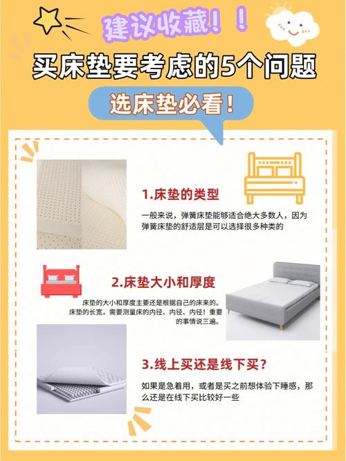 别瞎选床垫了！8年床垫店长0保留解读行业潜规则_3歩教你选床垫(床墊彈簧海綿)