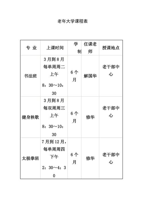 定制版“老人课程表”_每月更新！(課程表老人制版)