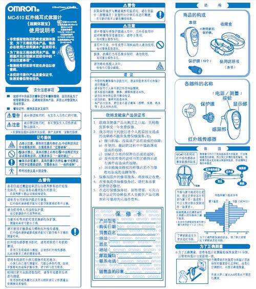 这是澳洲 你不知道的日常物品使用说明(這是你不知道使用說明)