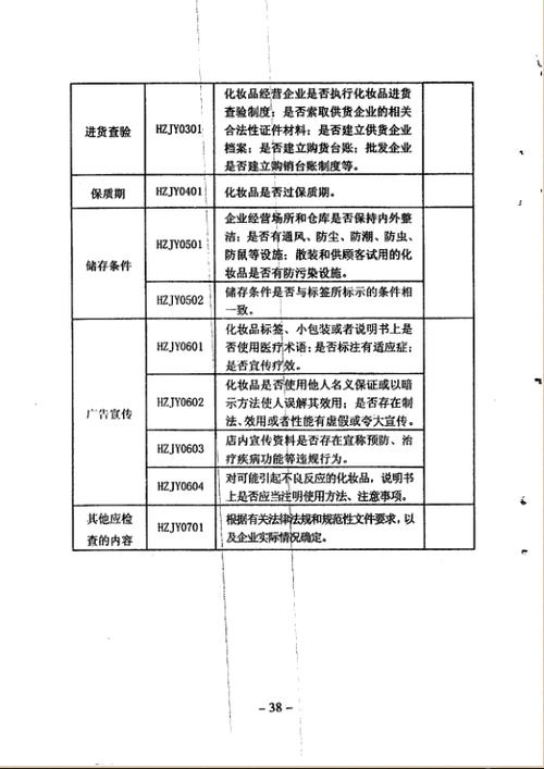 安徽省阜阳市市场监督管理局发布化妆品监督检查报表（2023年第二季度）(檢查日常經營)