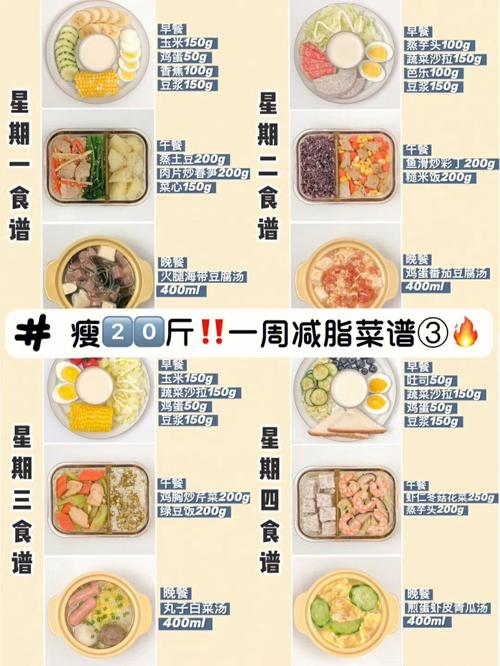 超“好瘦”的2款轻食食谱_享受美味体重轻松降(食譜美味體重)