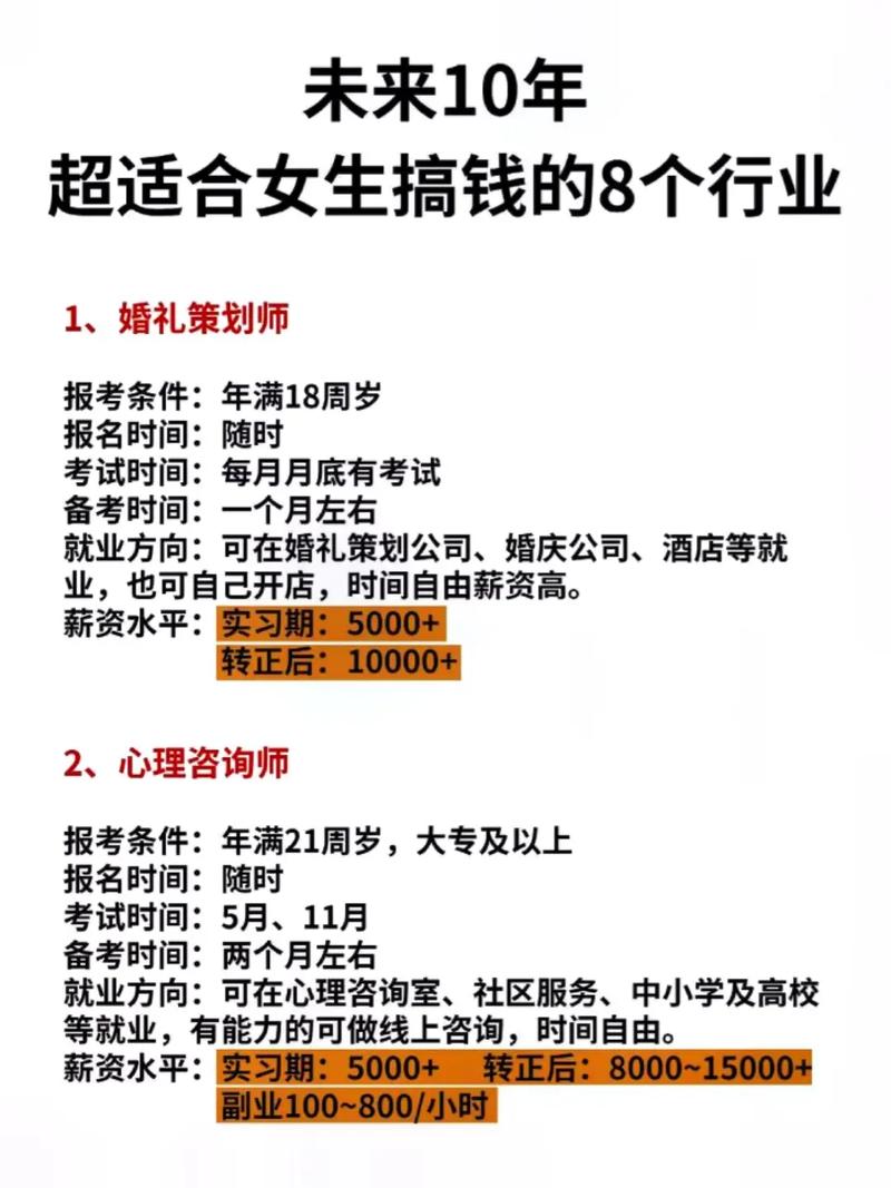 未来三年适合女生做的行业_利润大到吓人(女性行業未來)