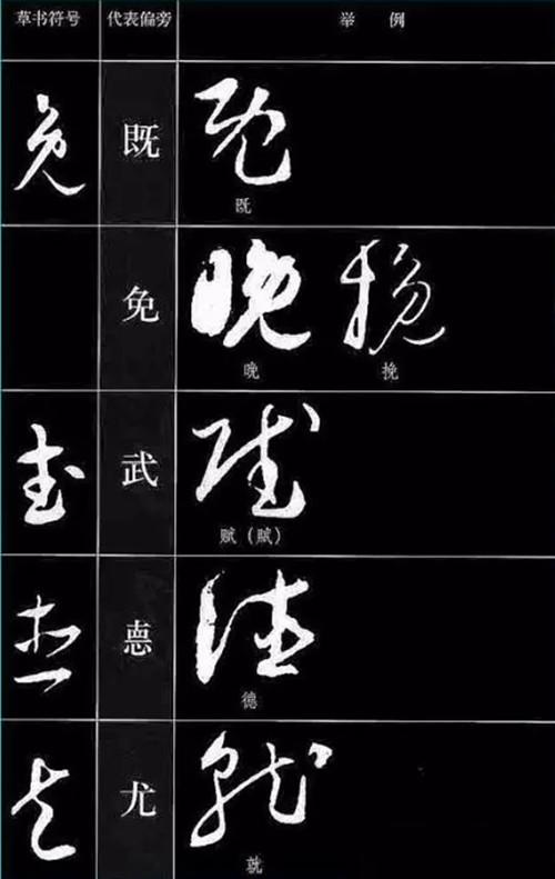 于广华丨中国书法的语图“间性”及其现象学阐释(語言書法符號)