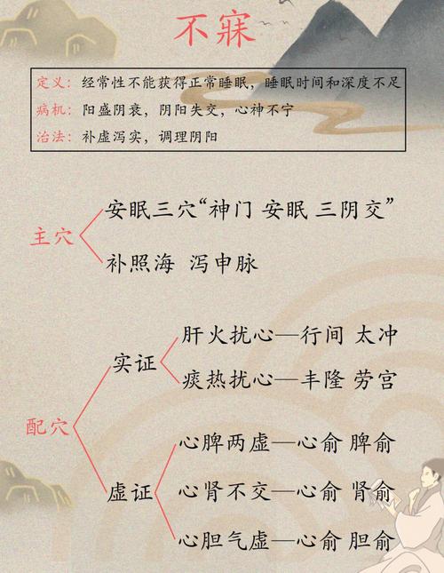 华南最大针灸医疗体初具雏形(針灸辨識體質)