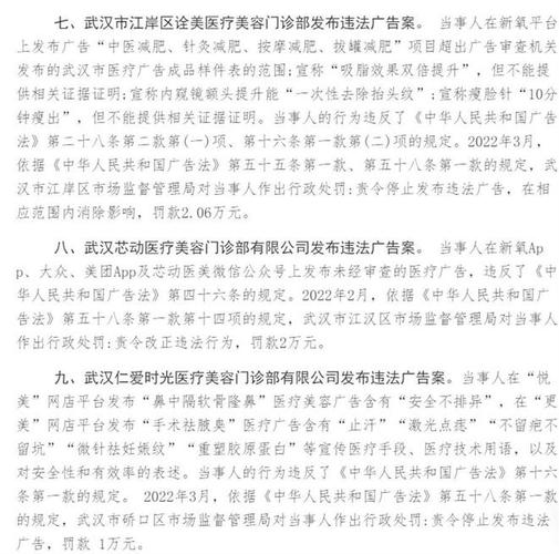 涉及医疗美容、房地产销售！湖北发布一批违法广告典型案件(廣告廣告法當事人)