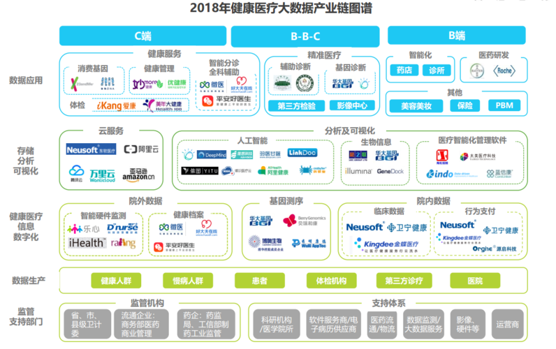 【先进】区检察院：大数据模型运用赋能医疗美容行业治理推进(西山治理互聯網)