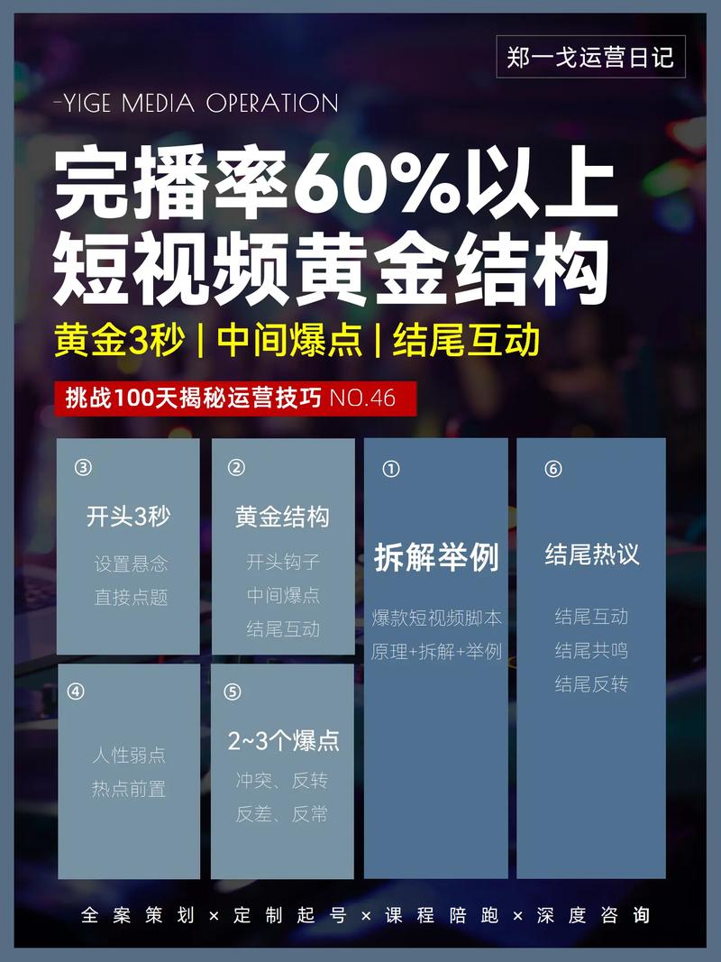 美容类抖音账号运营方案_教你如何打造爆款短视频(美容賬號內容)