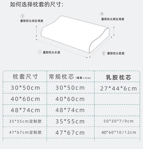 （科普知识）枕头的尺寸2022年11月已更新(枕頭枕套尺寸)