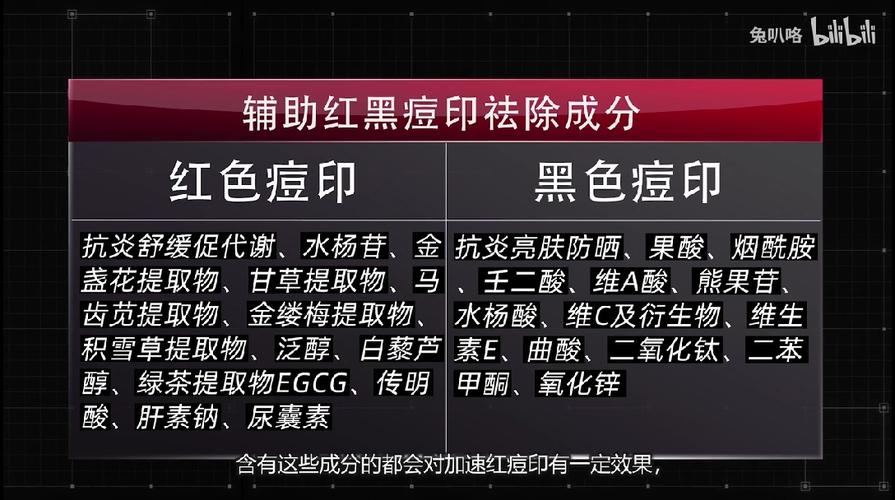 脸上的黑色痘印怎么消除？爱美的人_试试这4个小妙招(痘印黑色消除)