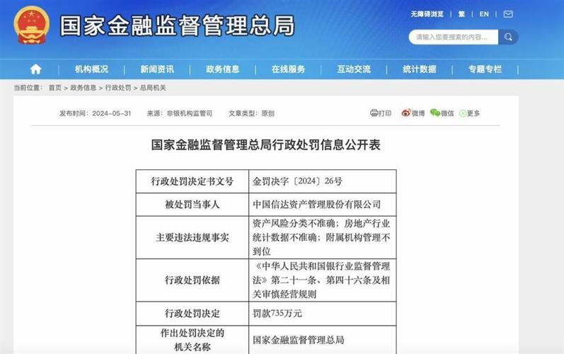 中国信达资产管理股份有限公司山东省分公司资产处置公告(日照萬元質押)