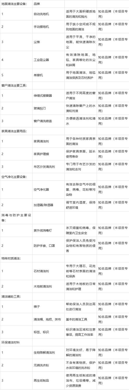 【独家】“2022年线上TOP金品榜——空气清新剂、口罩公布(口罩線上空氣清新)