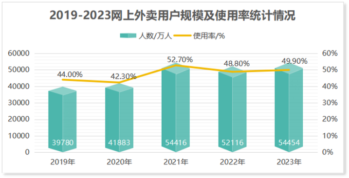 一笔糊涂账？女子在美容院充值110万元_余额退费起争议(萬元項目餘額)