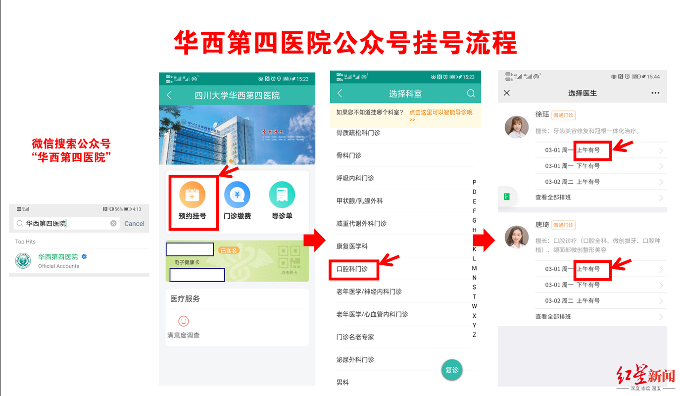 川大华西第四医院口腔科3月1日开诊_预约流程来了……(口腔科診療紅星)
