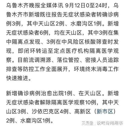 新疆乌鲁木齐市公布1例确诊病例行动轨迹 为美发店从业人员(南路水磨美發店)