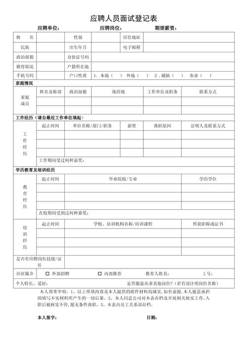 六险两金_7000元/月！云南省医药有限公司招人啦(應聘面試人員)