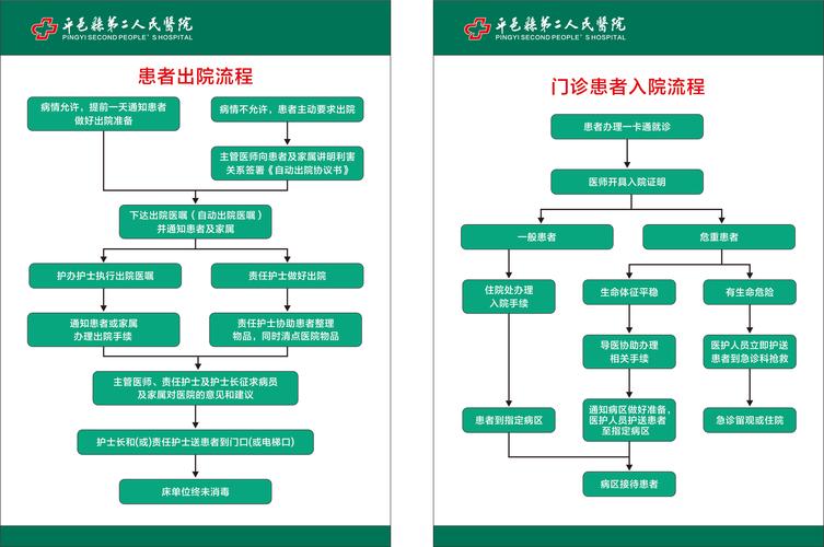 患者须知 | 美容皮肤科重磅“加盟”协和医院西单院区(協和醫院皮膚科美容)