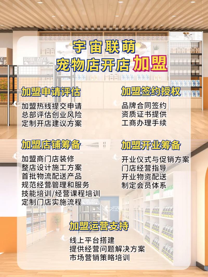 宠物美容与用品店如何选址？(選址寵物位置)