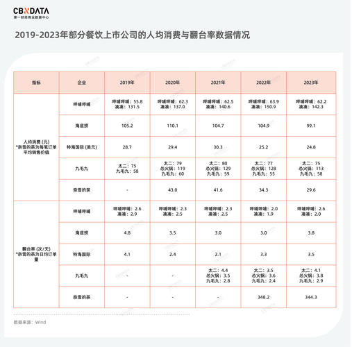 还在美容院充卡打针？国家药监局：医疗美容和生活美容最大区别在这里(醫療美容美容美容院)