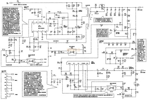 创维等离子电视原理与维修详解(放電顯示電極)