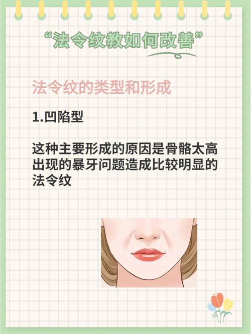 脸上有了法令纹？消除真的不难_这“3个方法”实用又有效(法令又有基底)